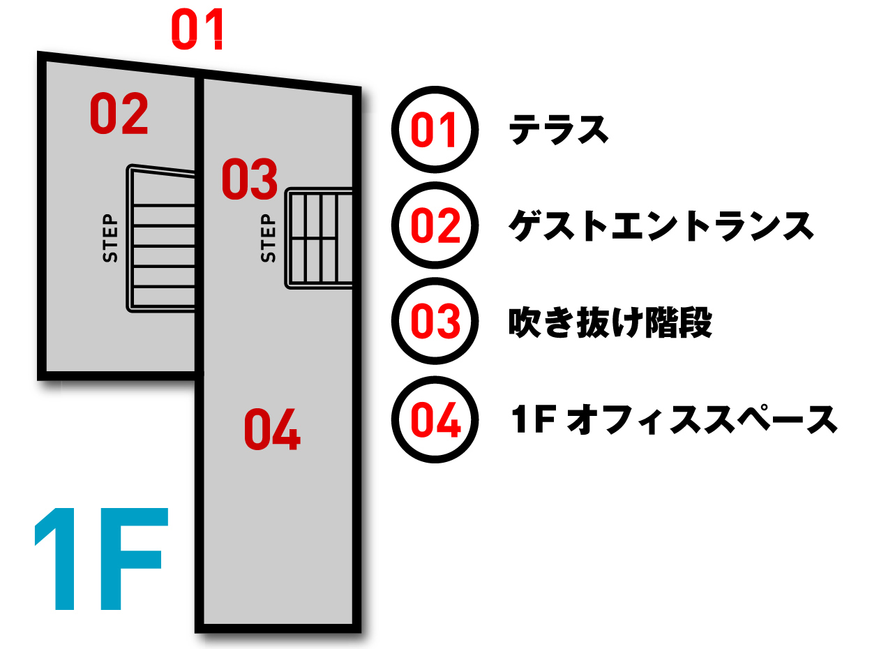 “1Fフロア”